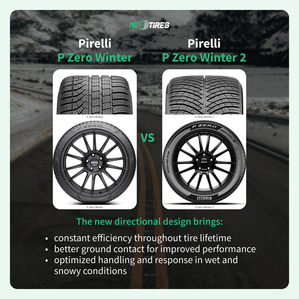 P Zero Winter vs P Zero Winter 2