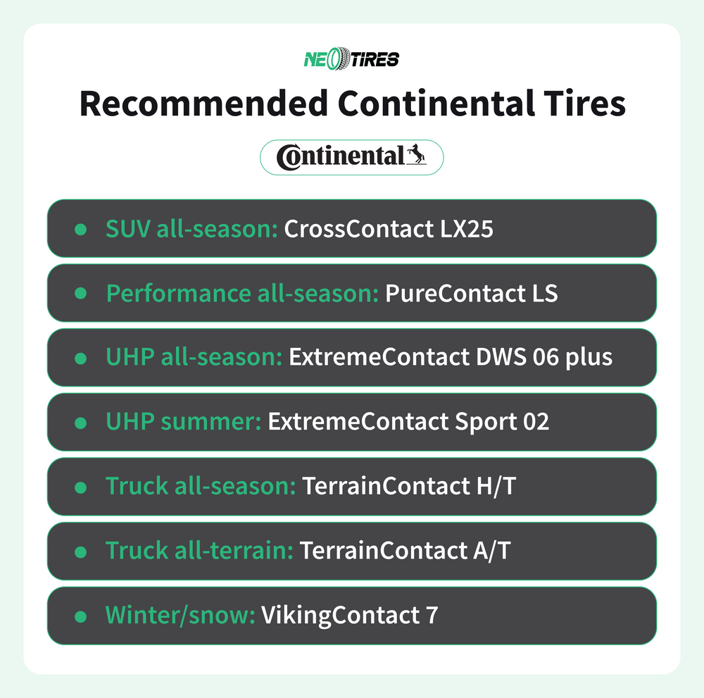 Recommended Continental tires
