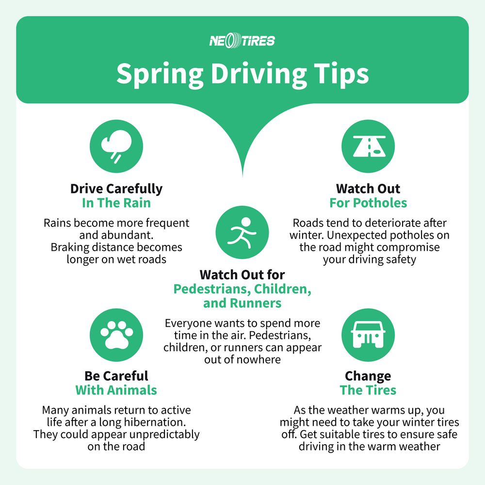 driving tips