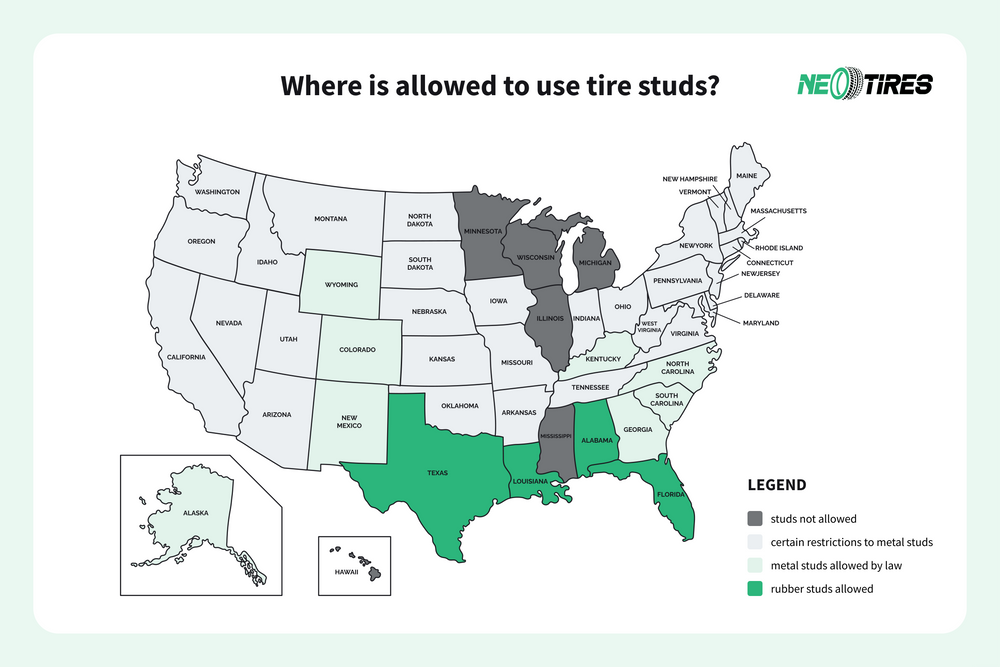 states allowing tire studs