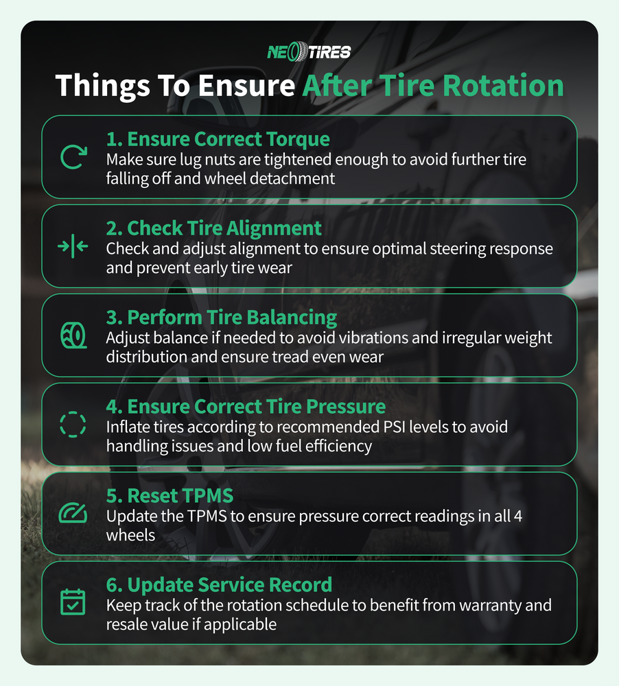 what to check after tire rotation