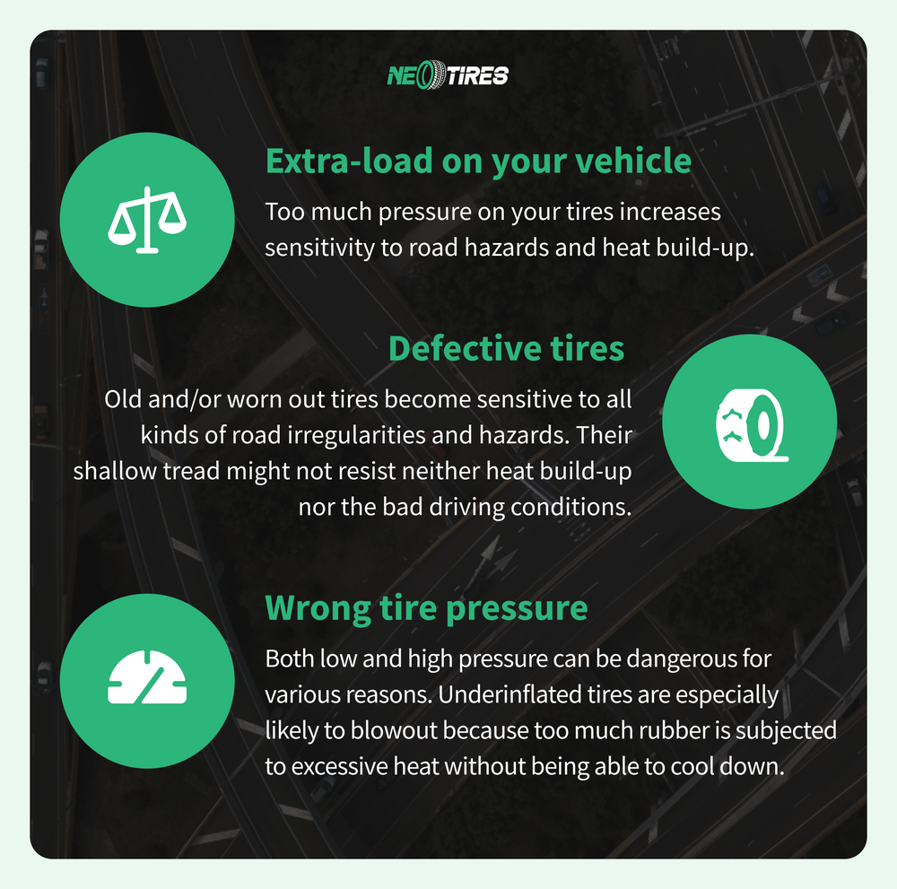 Tire Blowout: Common Causes and How To Prevent Them | NeoTires