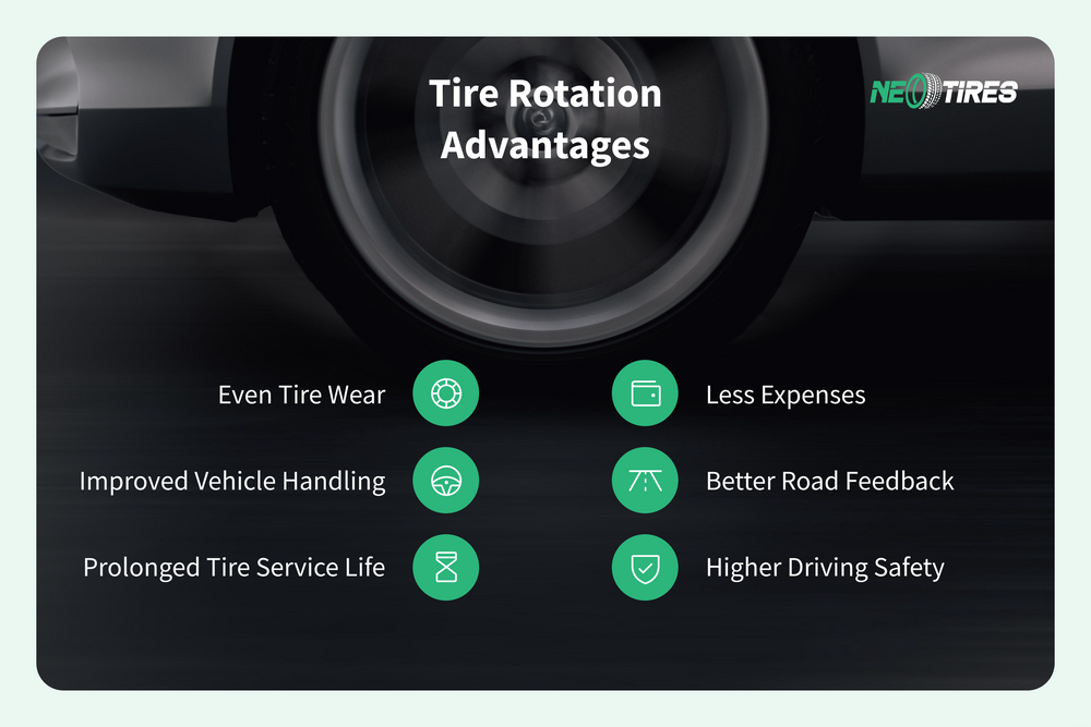 Tire rotation advantages