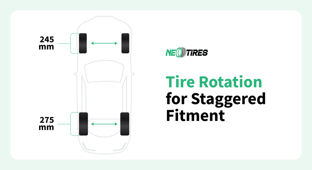 tire rotation with staggered fitment