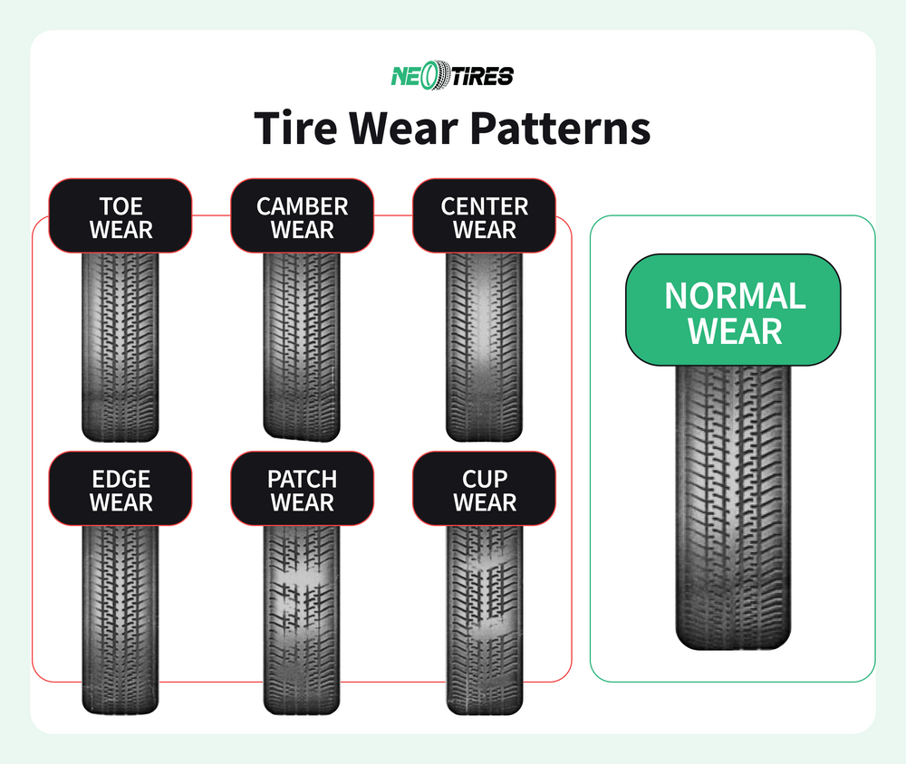 tire wear patterns