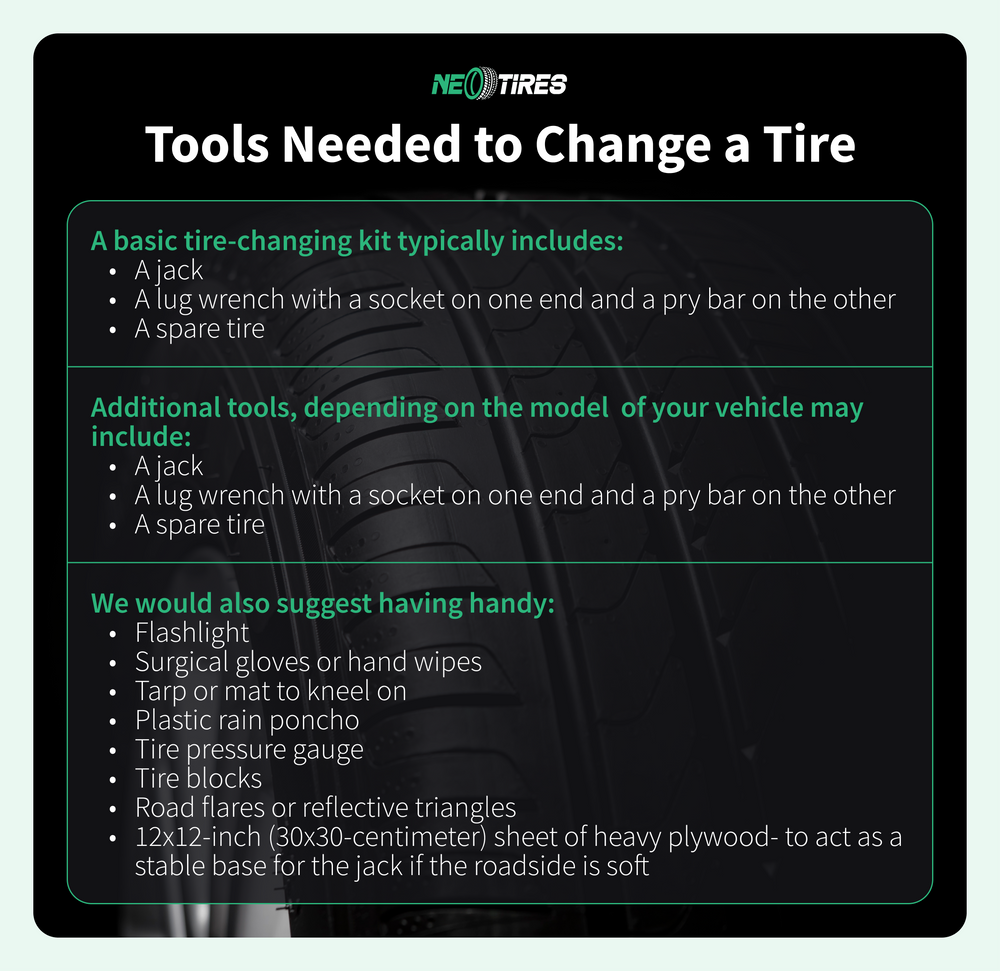 what tools are needed to change a tire?
