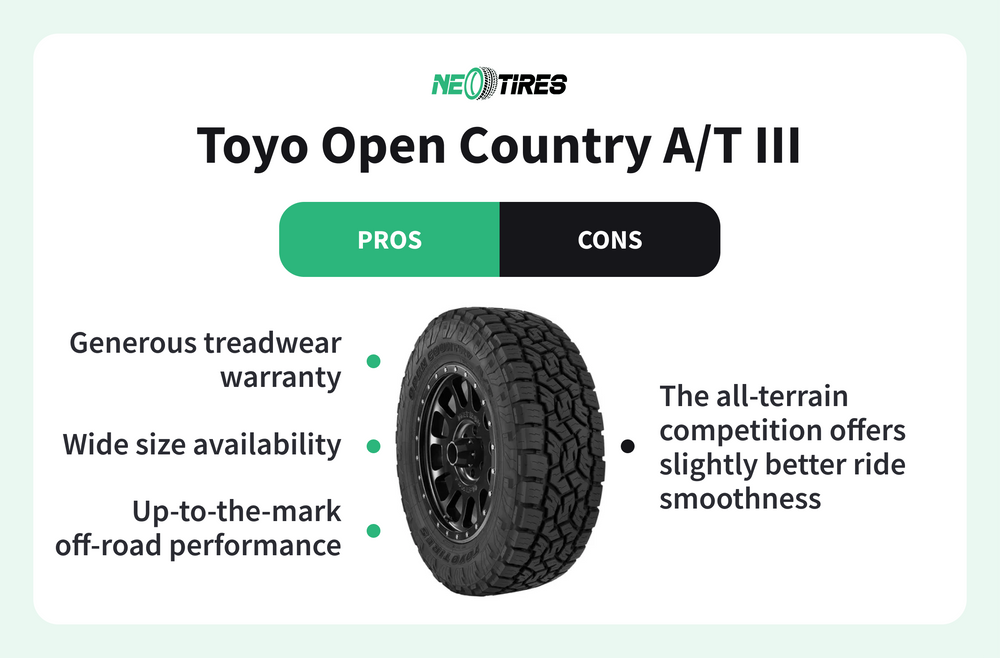 Toyo Open Country A/T III