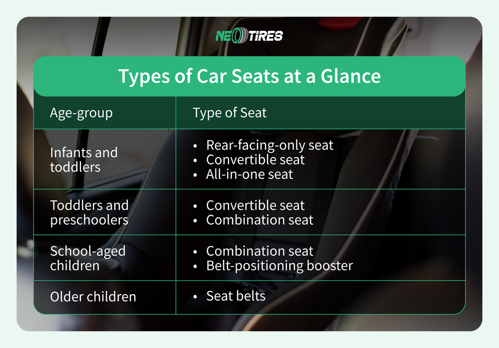 car seat types