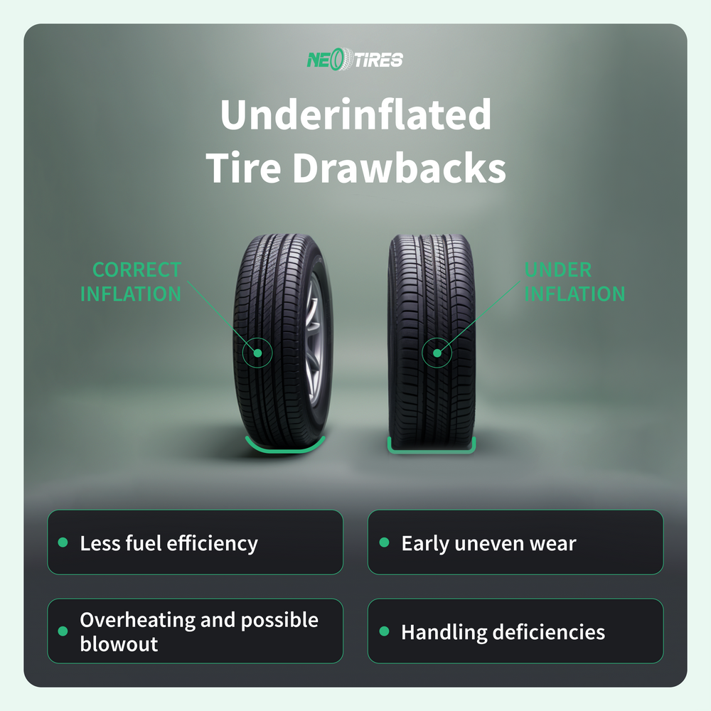 under-inflated-tire-side-effects