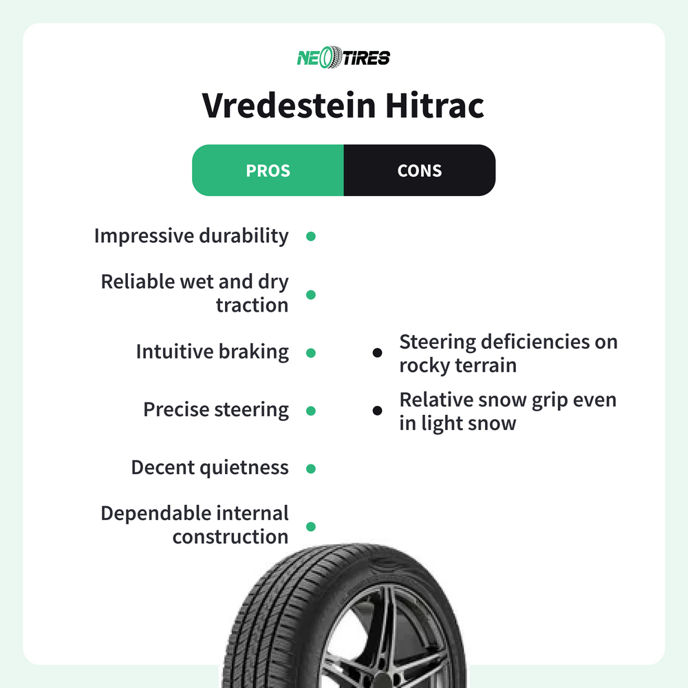 Vredestein Hitrac