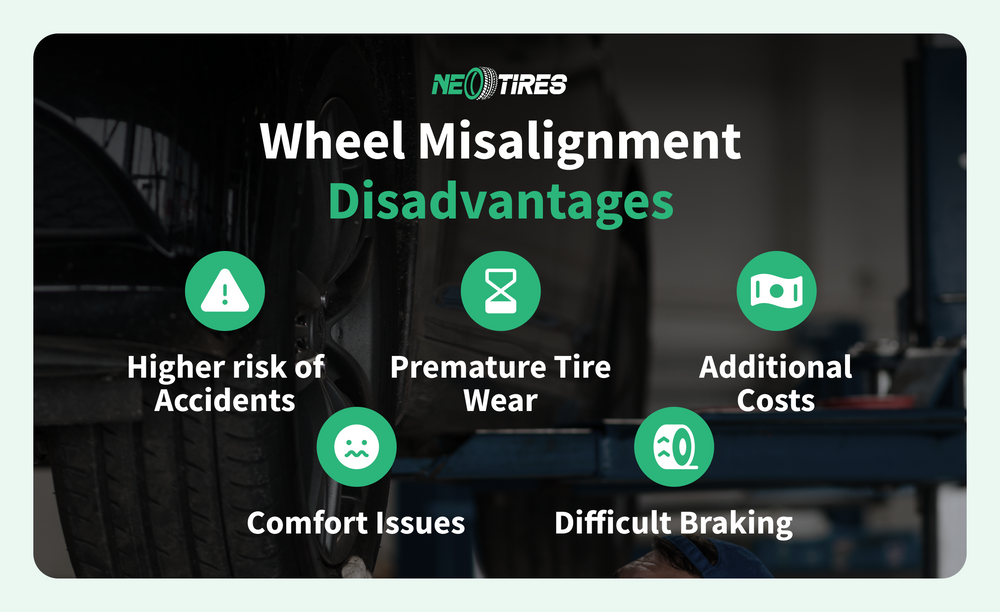 What happens if wheels are not aligned?