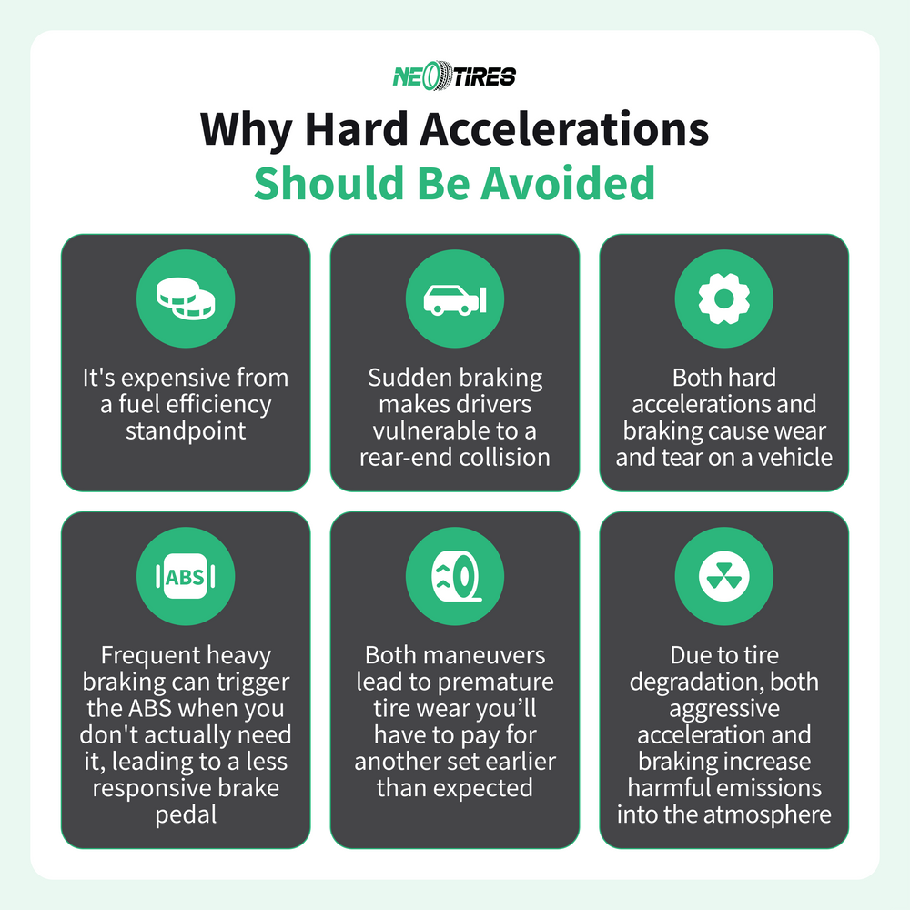 Why is hard acceleration bad?