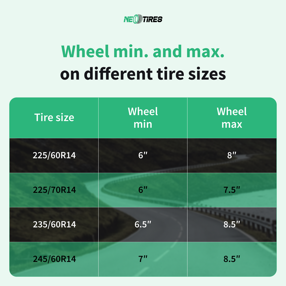 What Size Rim Does a 225 Fit