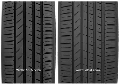 Picture of PROXES SPORT A/S 275/40R18 99Y