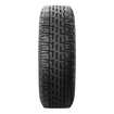  Defender LTX Platinum MPN 