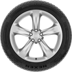 Nexen Winguard Winsport 2 passenger car/minivan tires