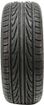 Thunderer MACH III R702 ultra high performance tires