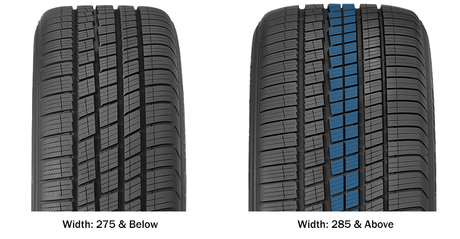 Toyo Celsius Sport all weather tires