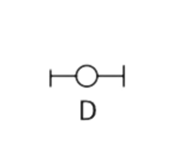 Picture for category Drive Position